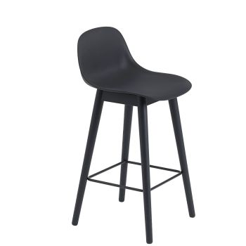 Fiber-barstool-w-back-65-woodbase-black-MUUTO-ilumia